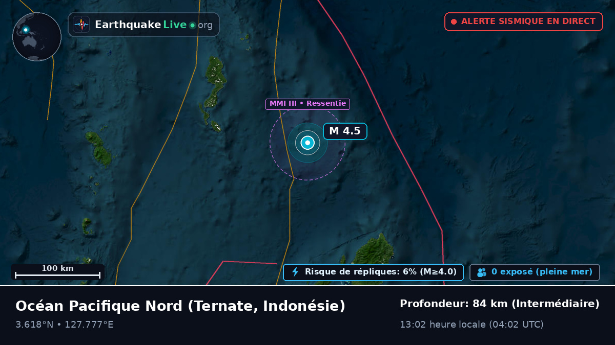 Océan Pacifique Nord (Indonésie)