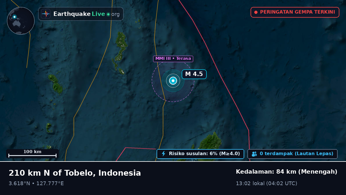 Samudra Pasifik Utara (Indonesia)