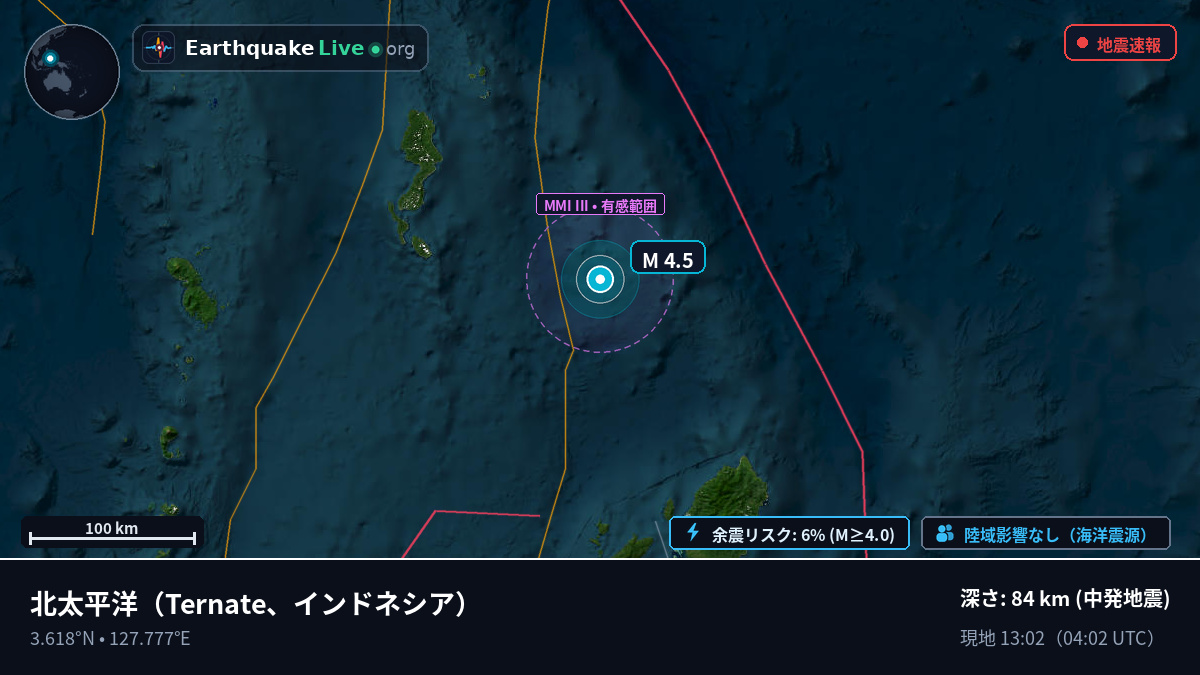 北太平洋 (インドネシア)