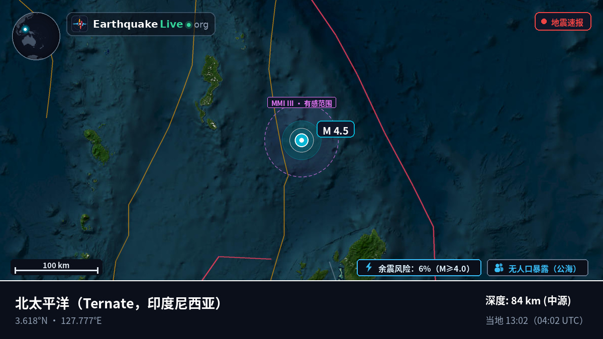 北太平洋 (印度尼西亚)