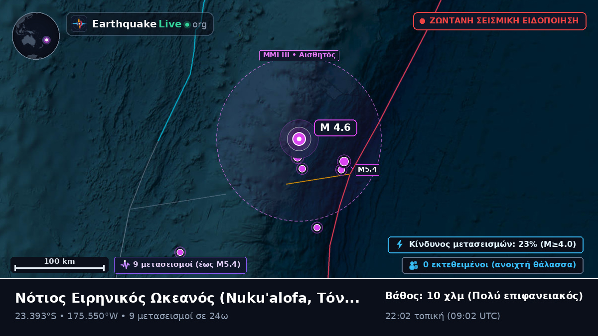 Νότιος Ειρηνικός Ωκεανός (Τόνγκα)