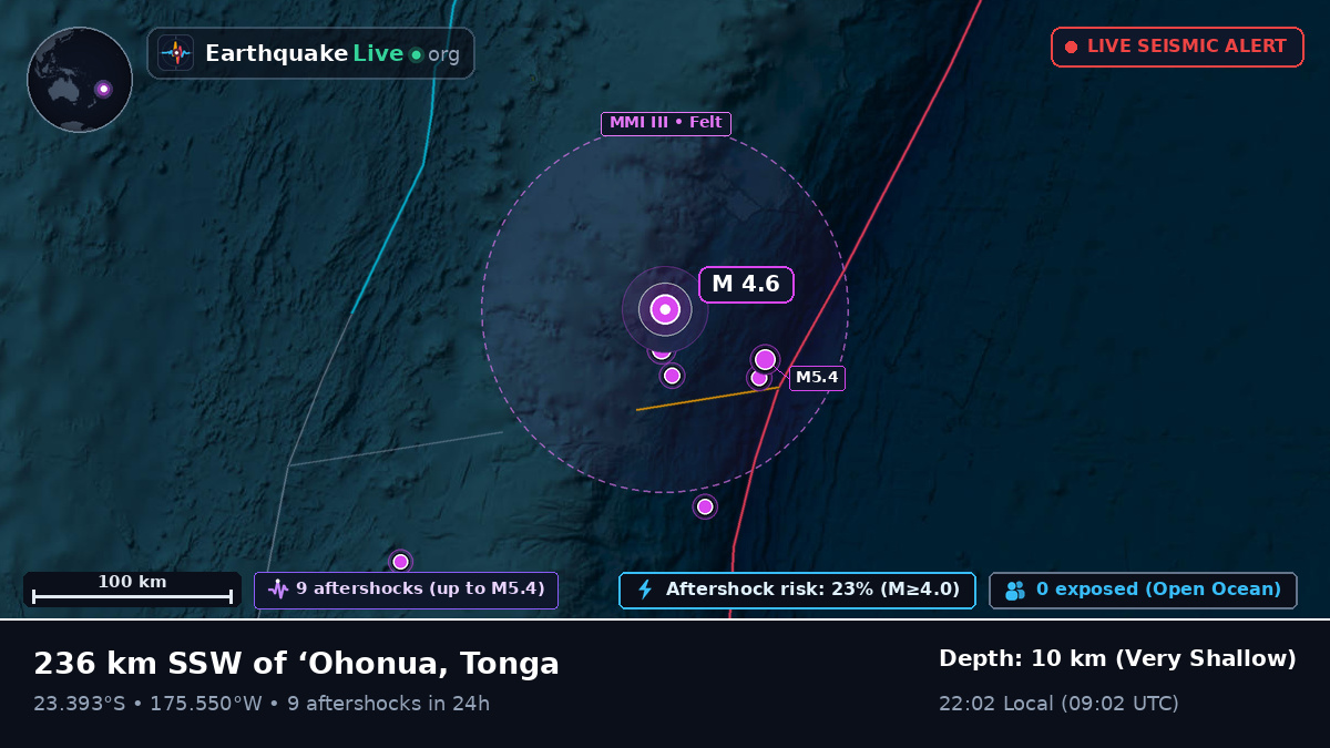 South Pacific Ocean (Tonga)