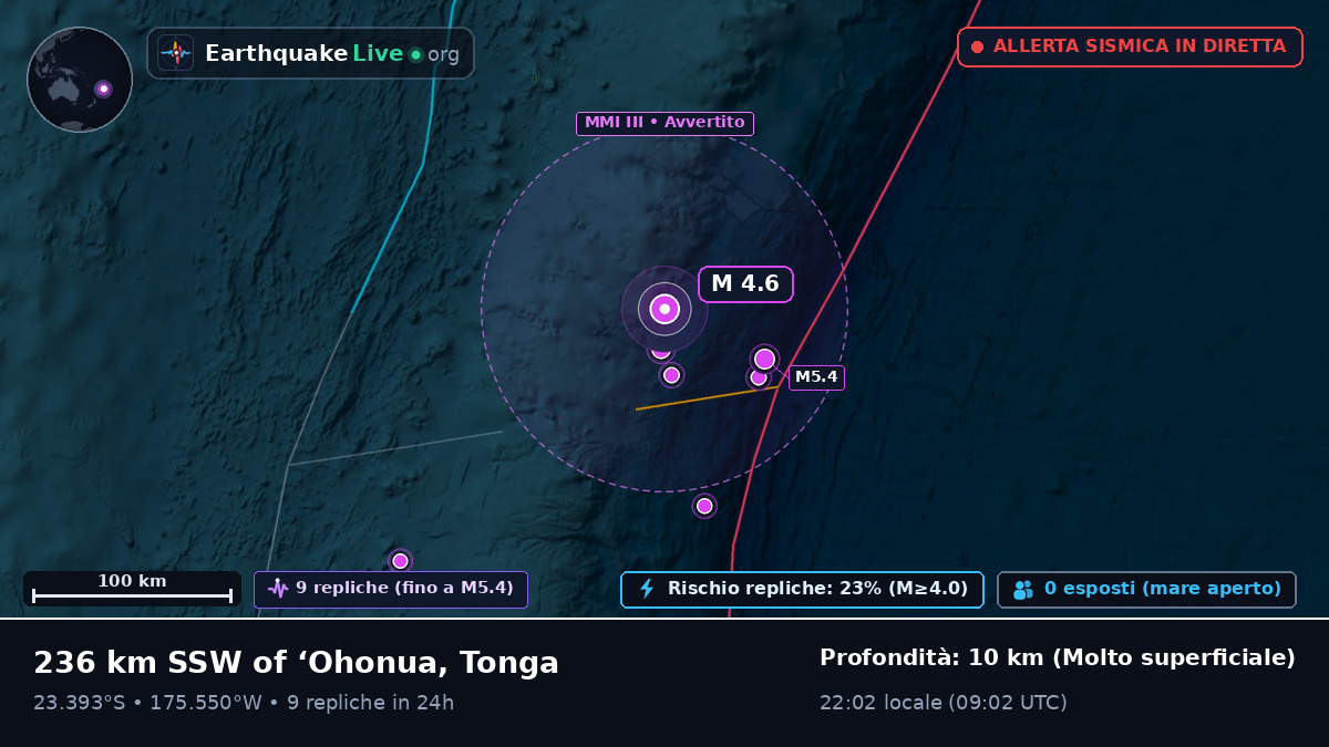 Oceano Pacifico meridionale (Tonga)