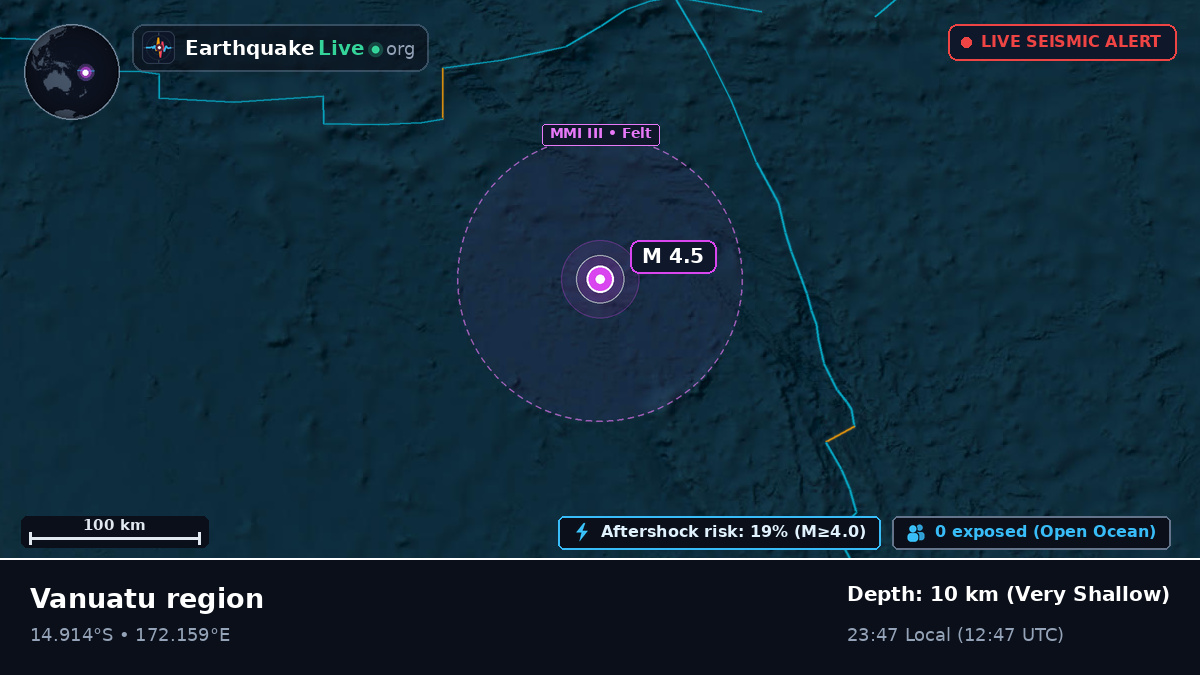 South Pacific Ocean (Vanuatu)