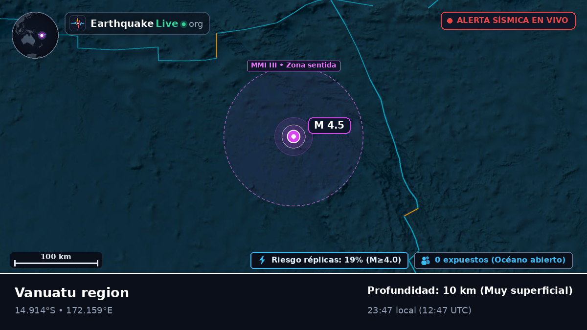 Océano Pacífico Sur (Vanuatu)