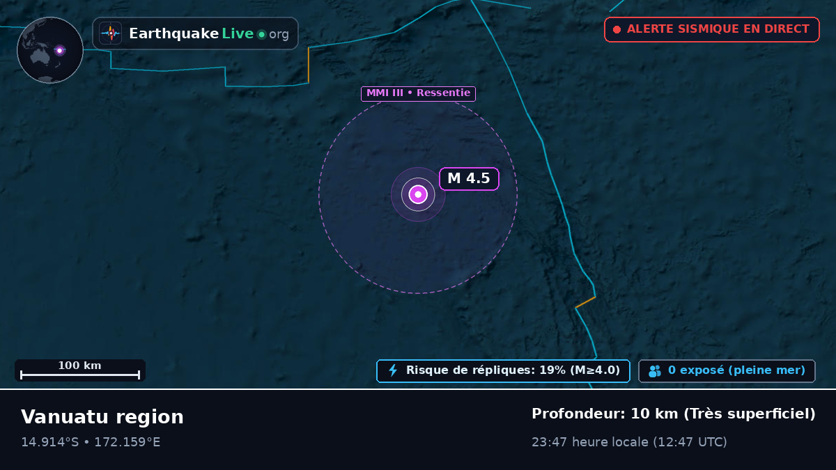 Océan Pacifique Sud (Vanuatu)