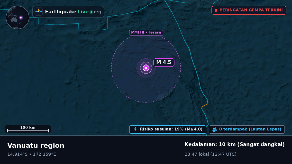 Samudra Pasifik Selatan (Vanuatu)