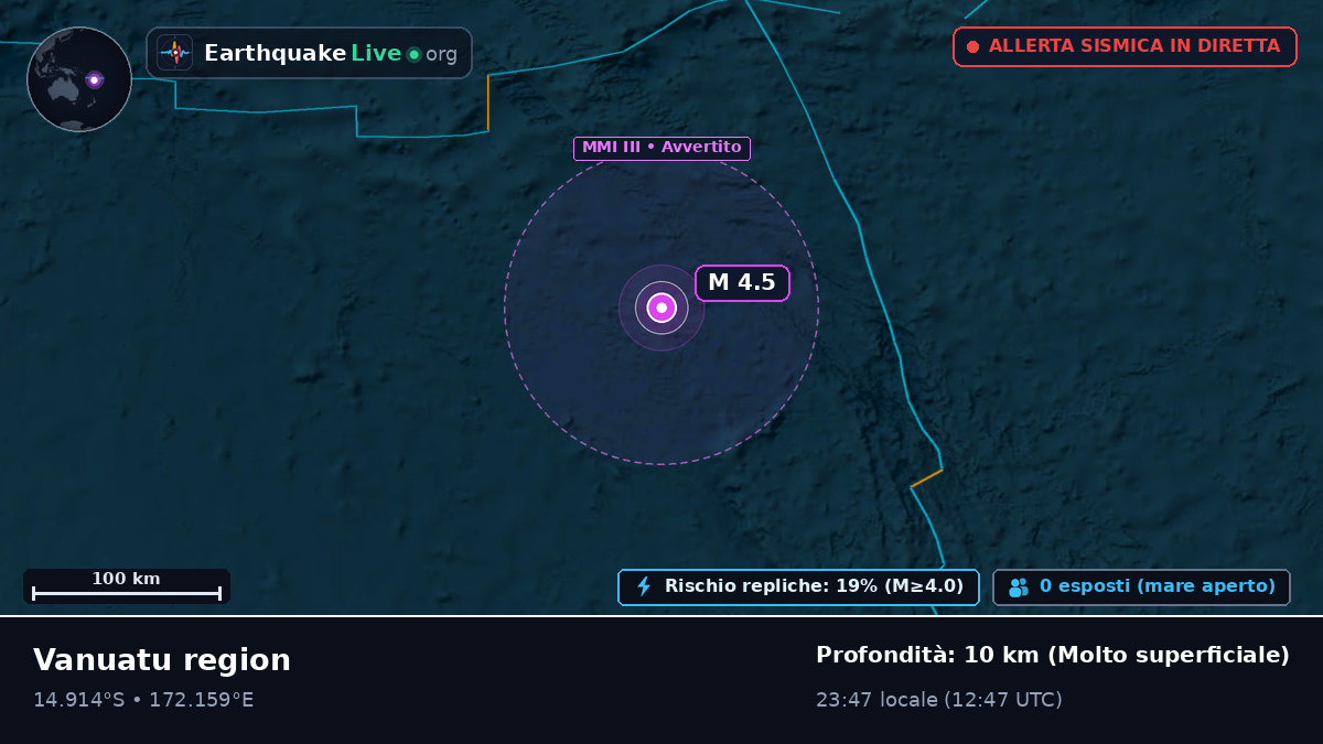 Oceano Pacifico meridionale (Vanuatu)
