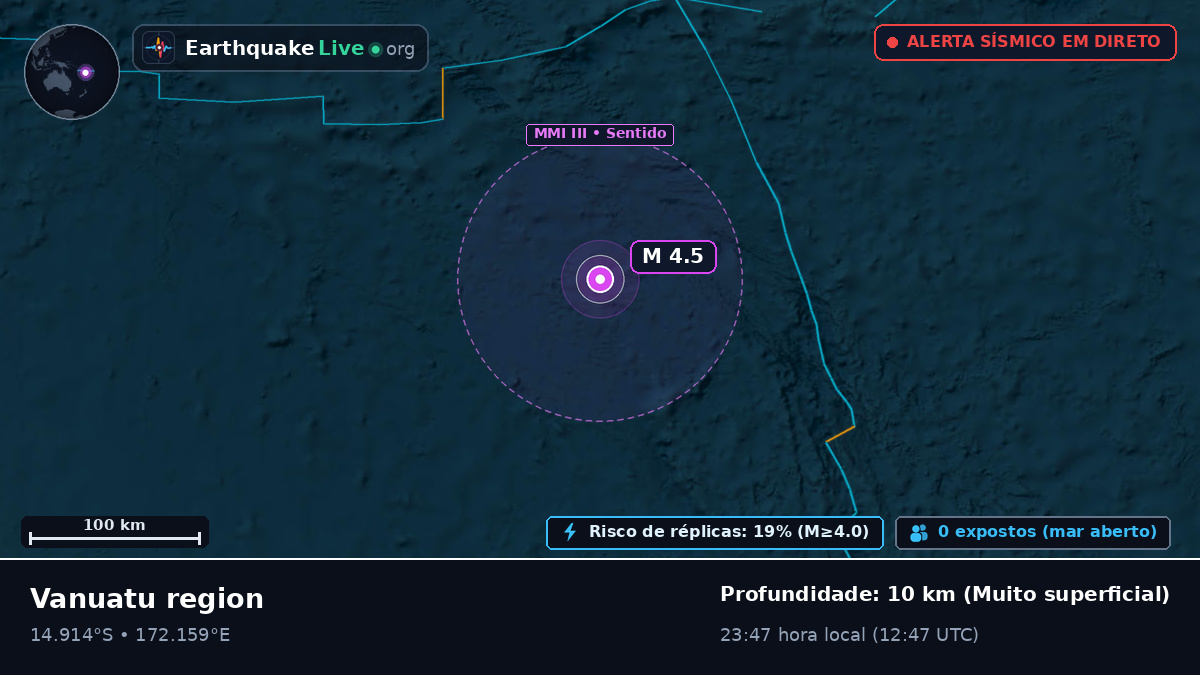 Oceano Pacífico Sul (Vanuatu)