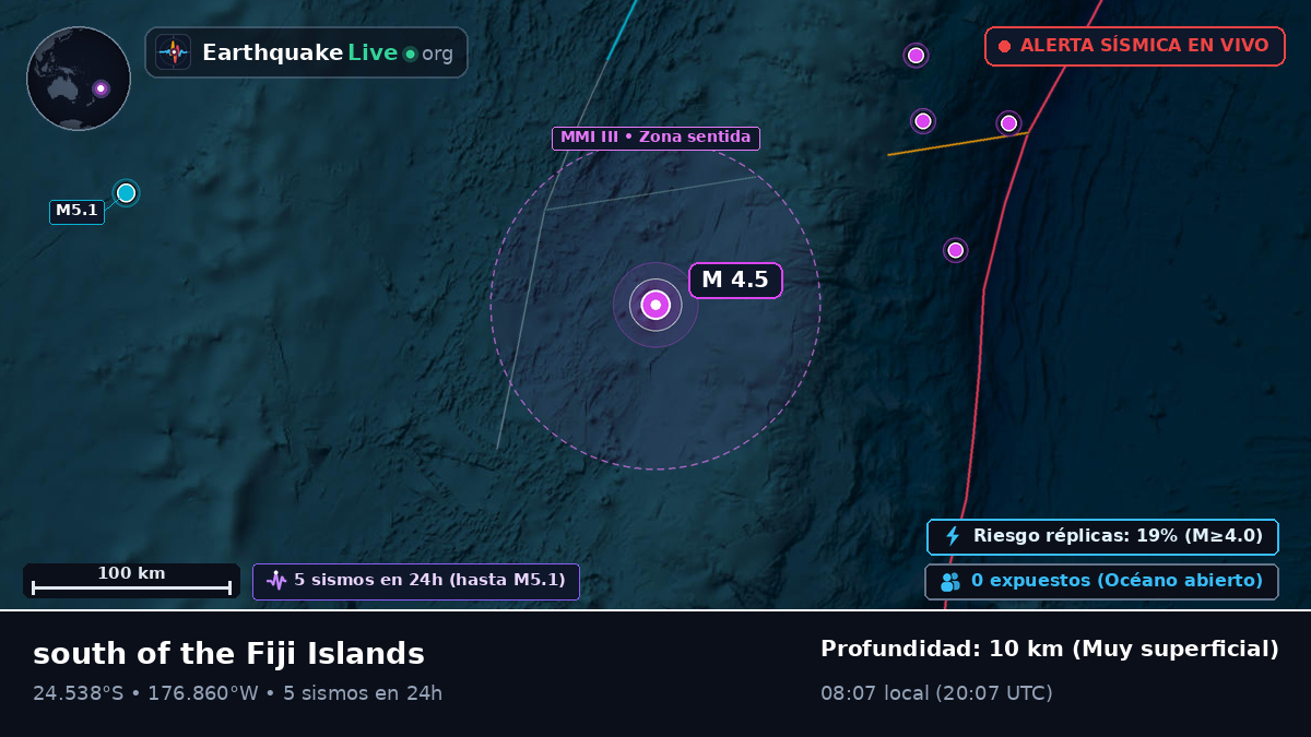 Océano Pacífico Sur (Tonga)