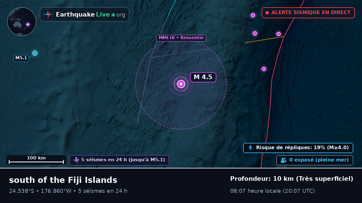 Océan Pacifique Sud (Tonga)