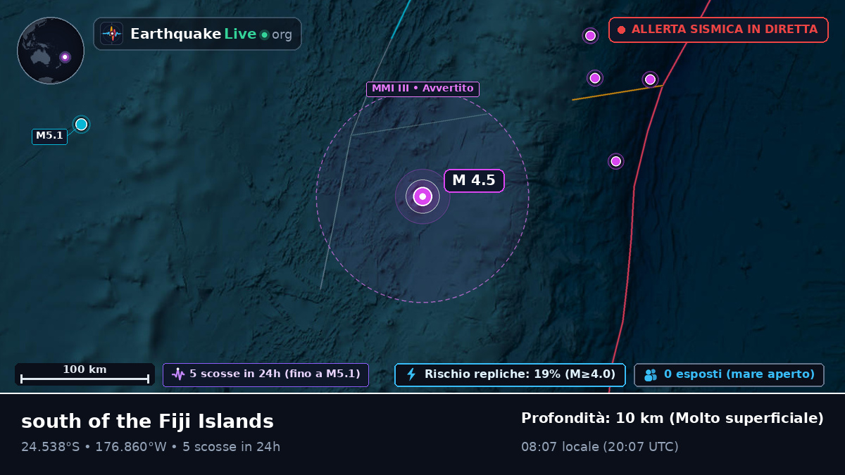 Oceano Pacifico meridionale (Tonga)