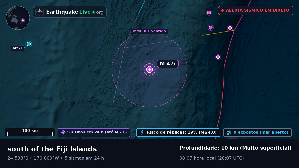 Oceano Pacífico Sul (Tonga)