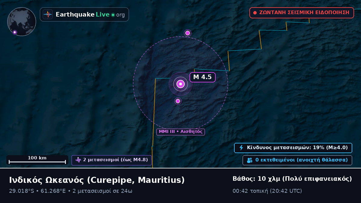 Ινδικός Ωκεανός (Mauritius)