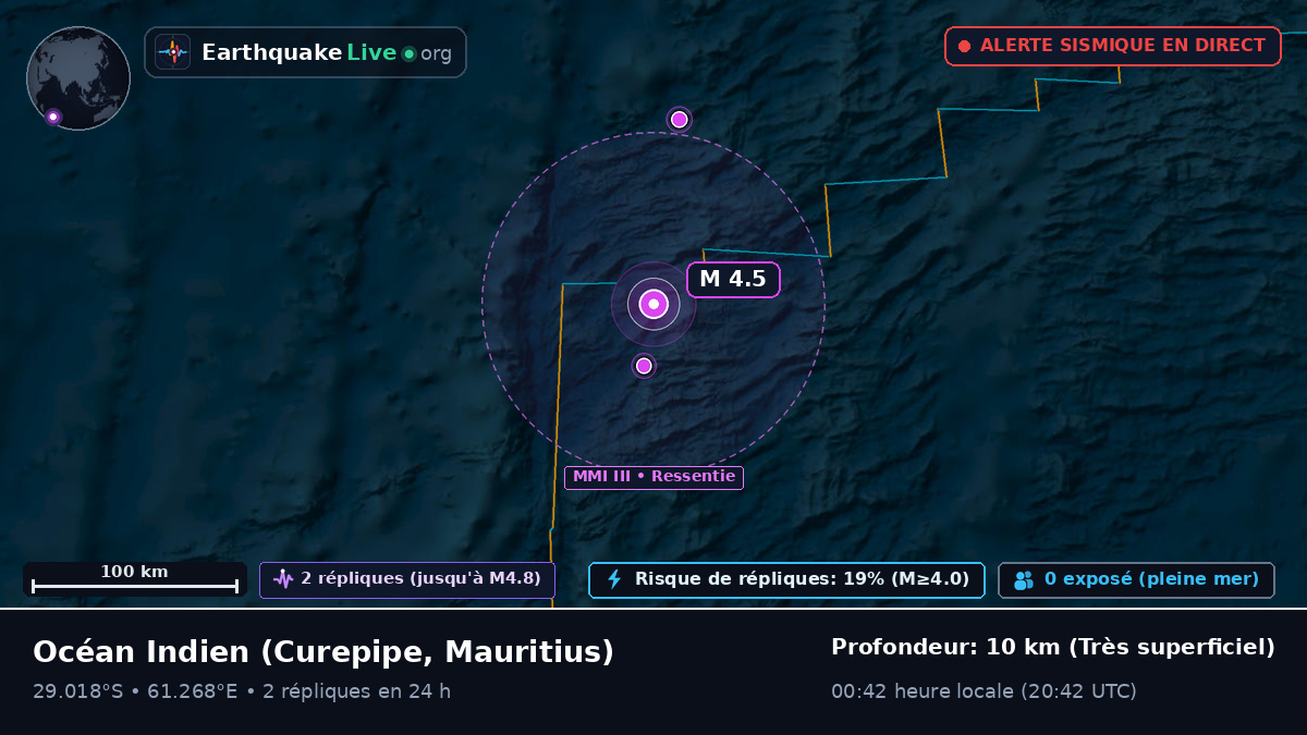 Océan Indien (Mauritius)