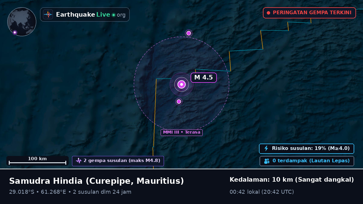 Samudra Hindia (Mauritius)
