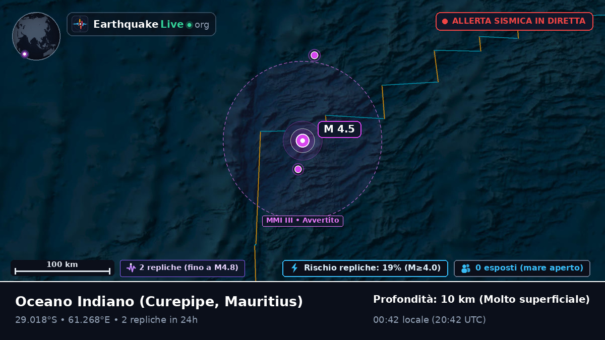 Oceano Indiano (Mauritius)