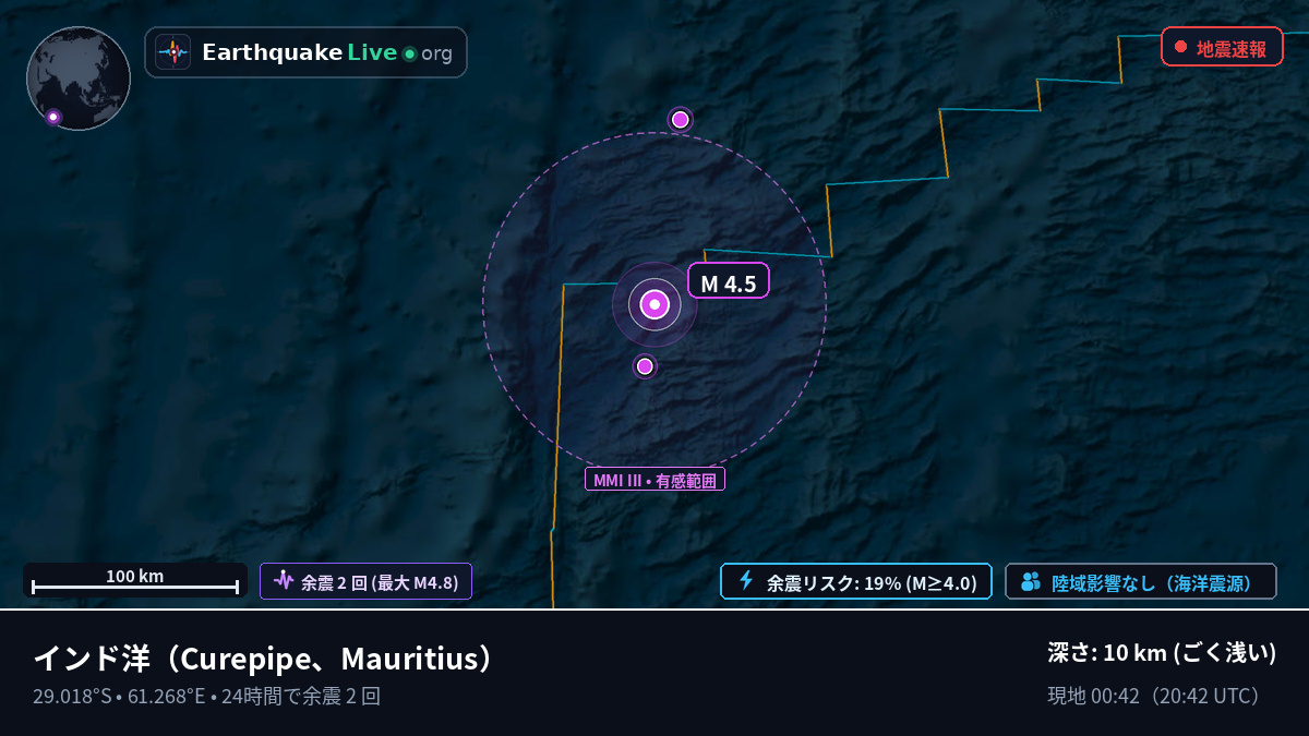インド洋 (Mauritius)