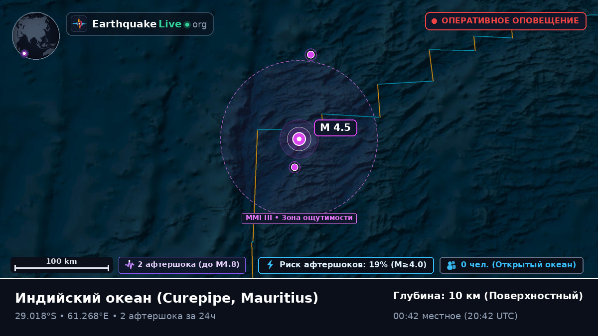 Индийский океан (Mauritius)