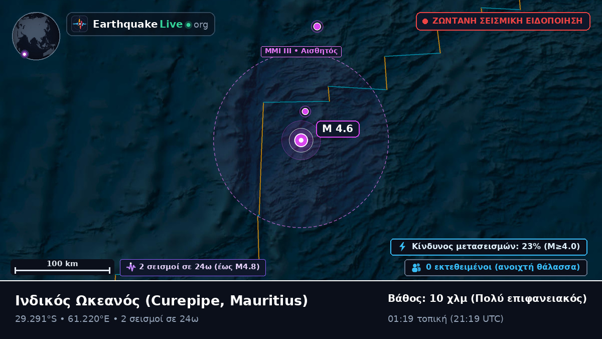 Ινδικός Ωκεανός (Mauritius)