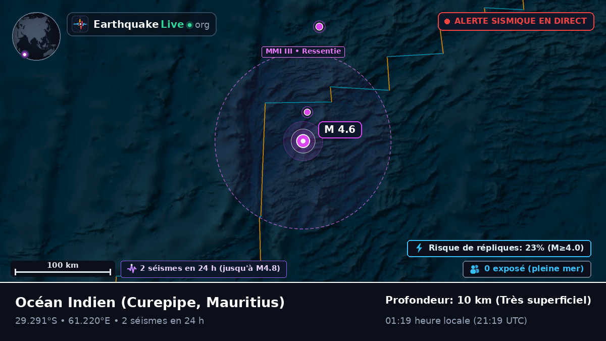 Océan Indien (Mauritius)