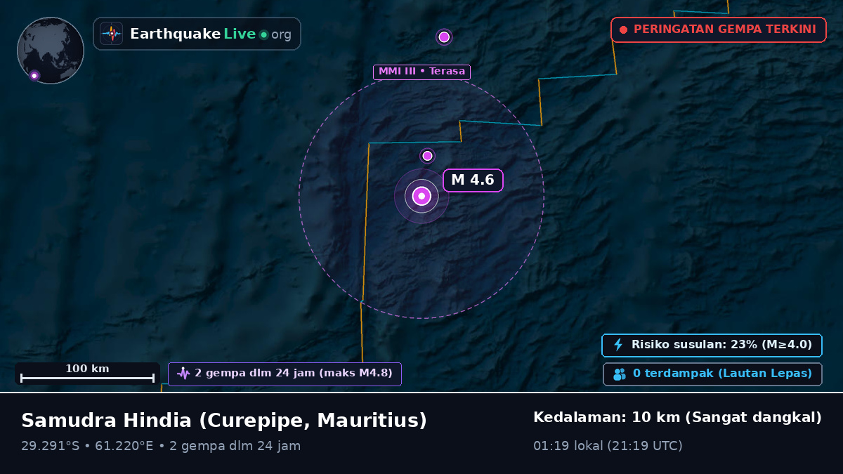 Samudra Hindia (Mauritius)