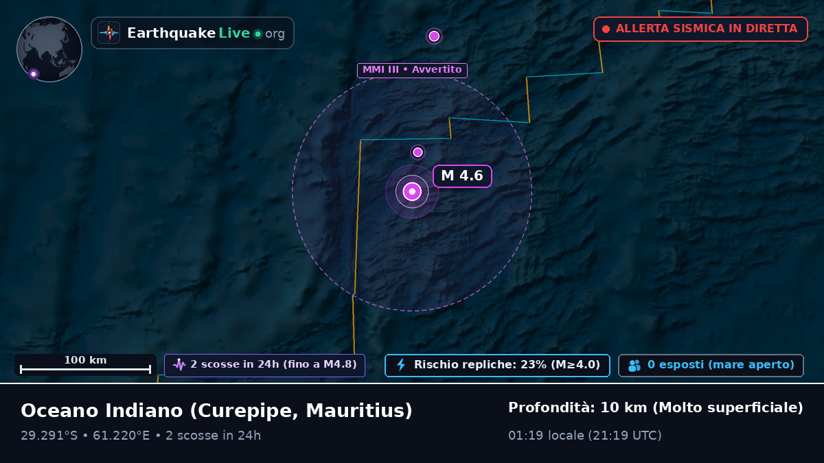 Oceano Indiano (Mauritius)