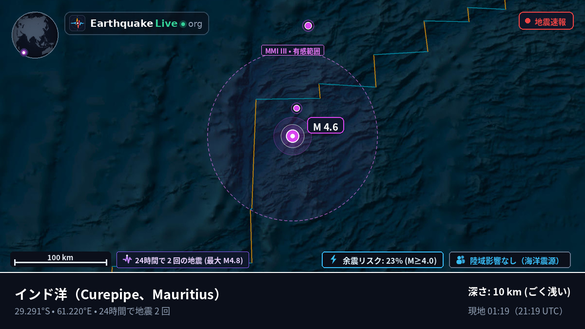 インド洋 (Mauritius)