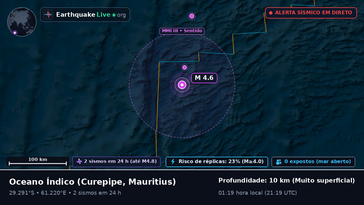 Oceano Índico (Mauritius)