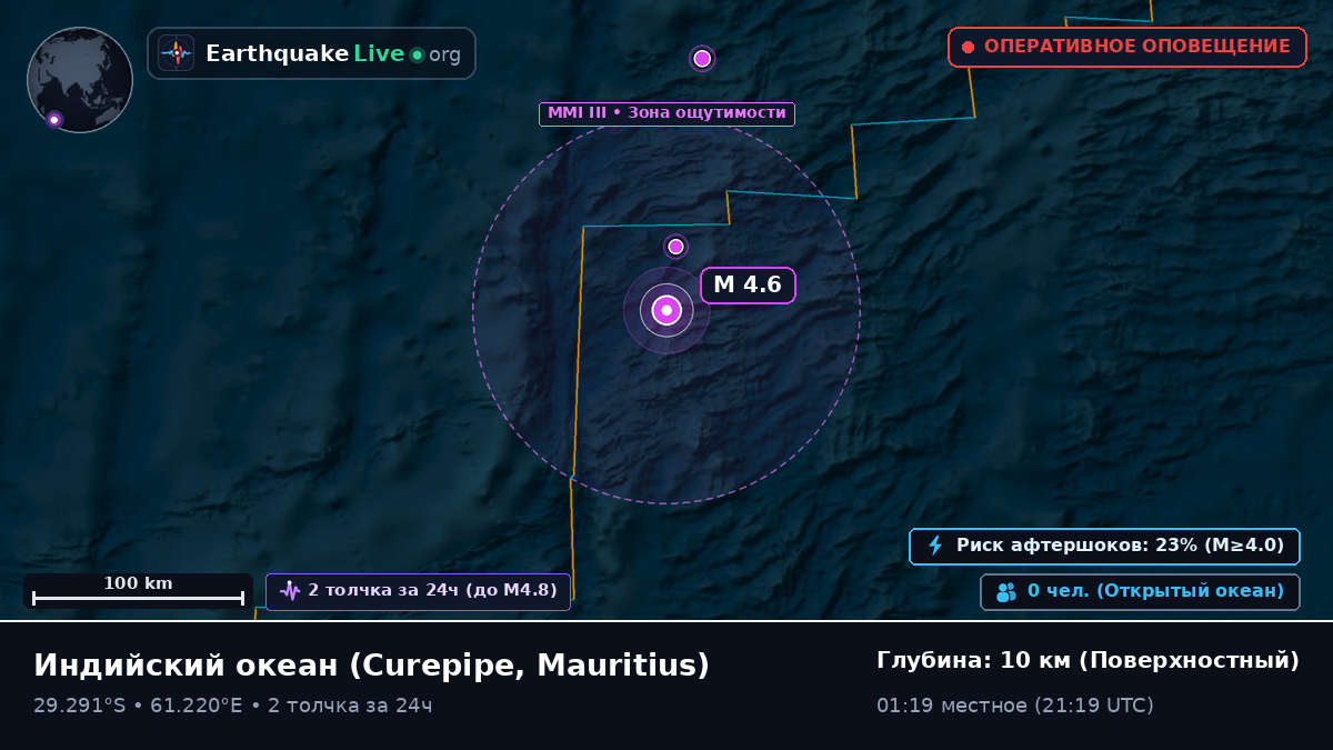 Индийский океан (Mauritius)