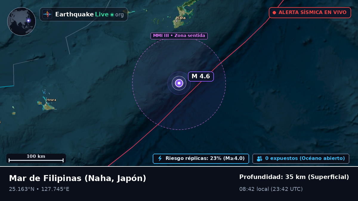 Mar de Filipinas (Japón)