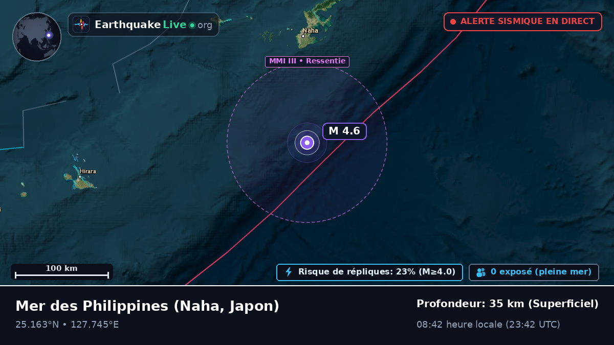 Mer des Philippines (Japon)