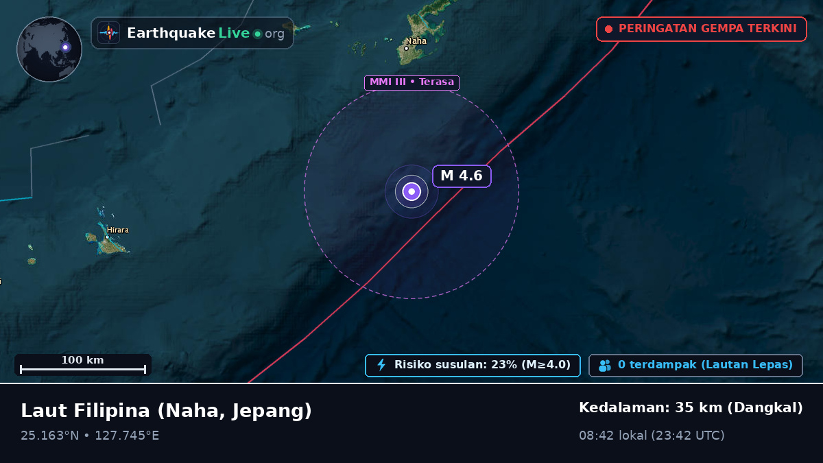 Laut Filipina (Jepang)