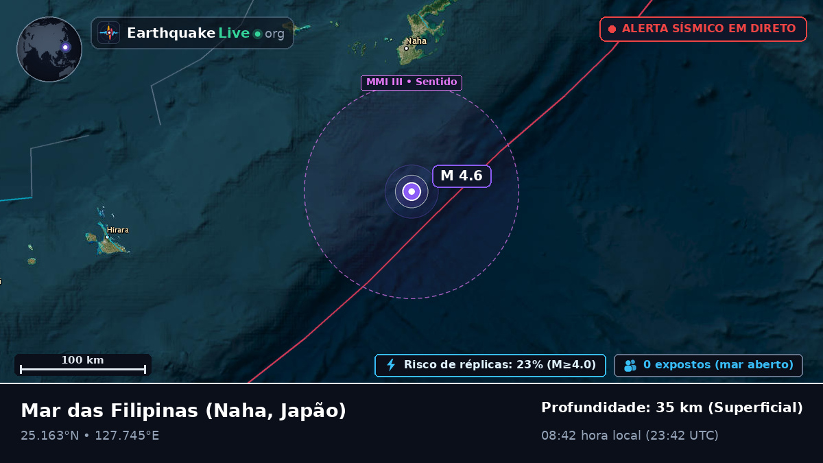 Mar das Filipinas (Japão)