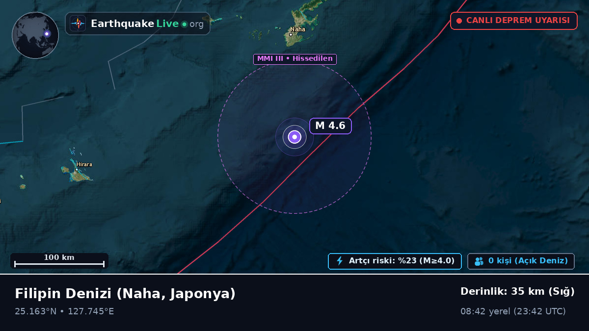 Filipin Denizi (Japonya)