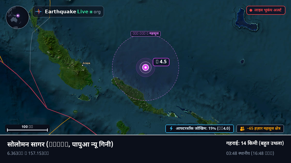 सोलोमन सागर (पापुआ न्यू गिनी)