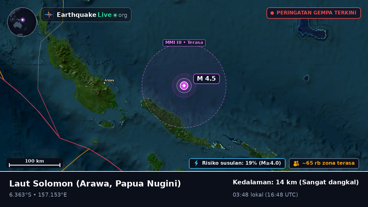 Laut Solomon (Papua Nugini)