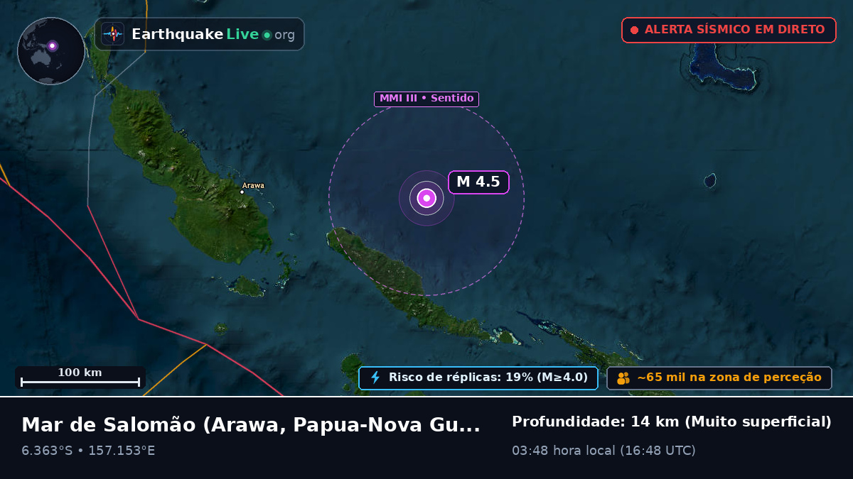 Mar de Salomão (Papua-Nova Guiné)