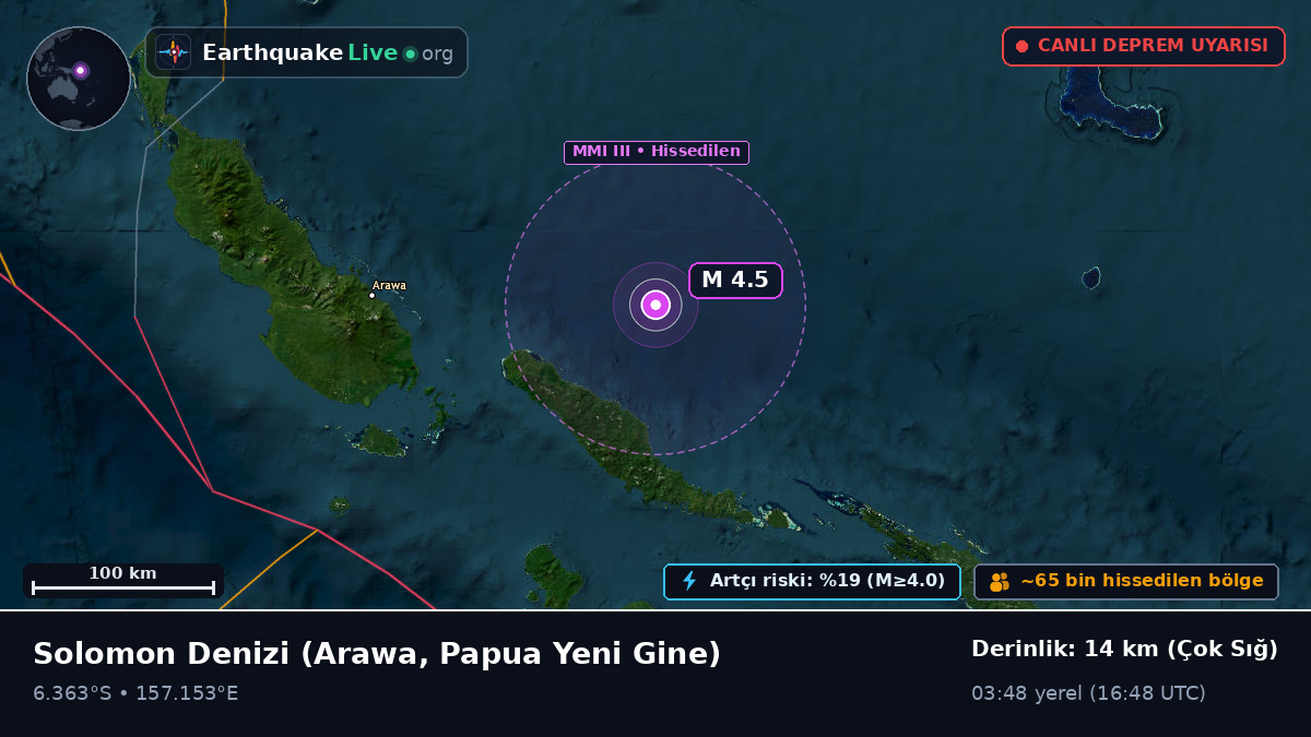 Solomon Denizi (Papua Yeni Gine)