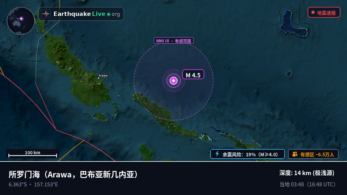 所罗门海 (巴布亚新几内亚)