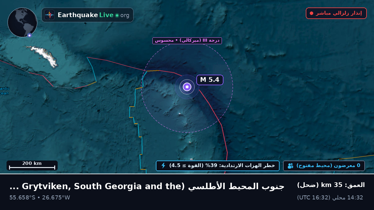 جنوب المحيط الأطلسي (South Georgia and the Islands)