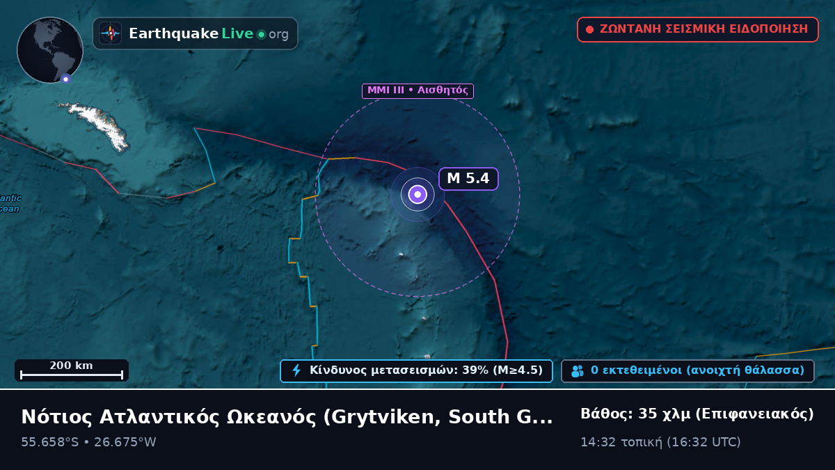 Νότιος Ατλαντικός Ωκεανός (South Georgia and the Islands)