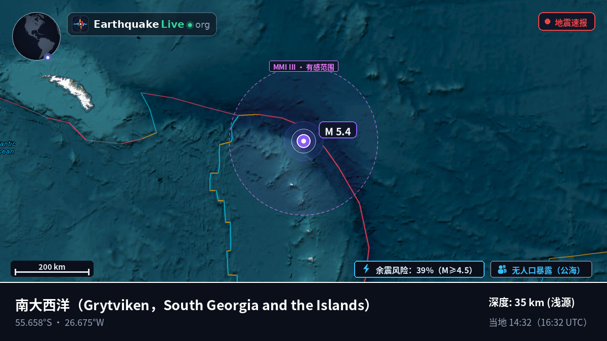 南大西洋 (South Georgia and the Islands)