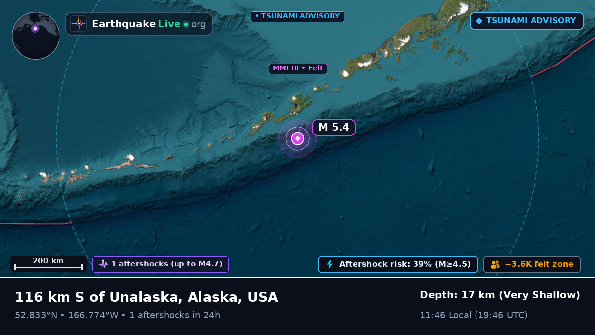 Bering Sea (USA)