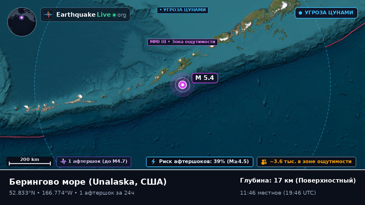 Берингово море (США)