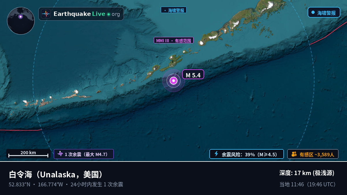 白令海 (美国)