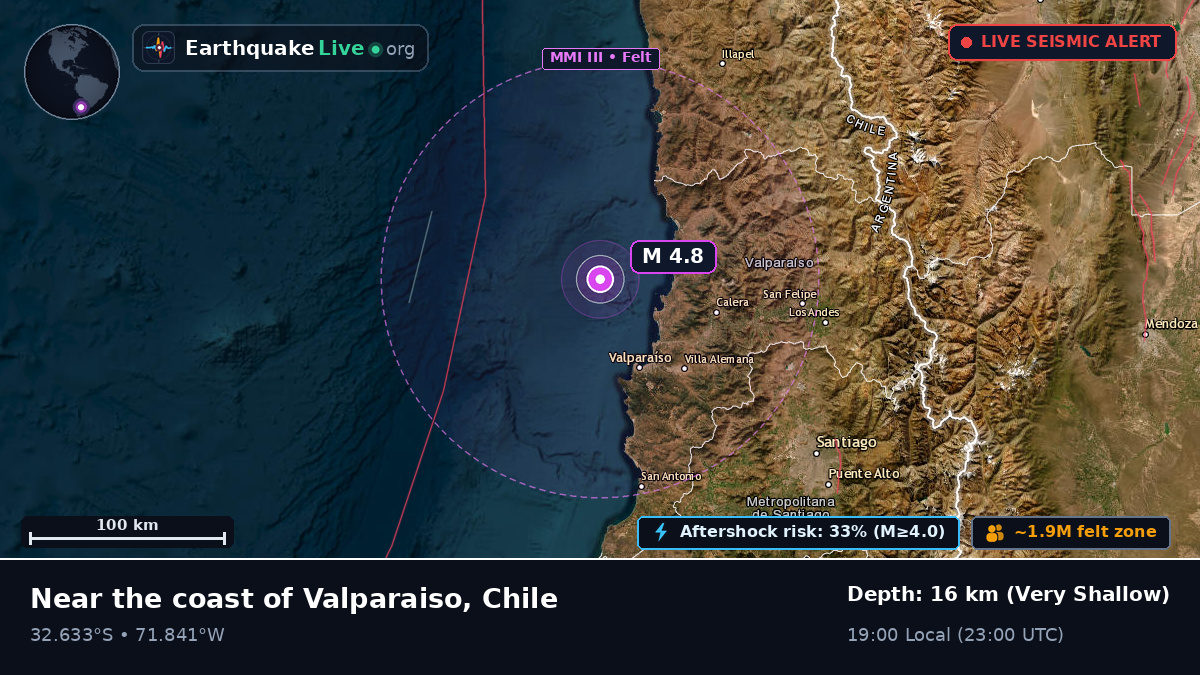 Off the coast of Valparaíso, Chile