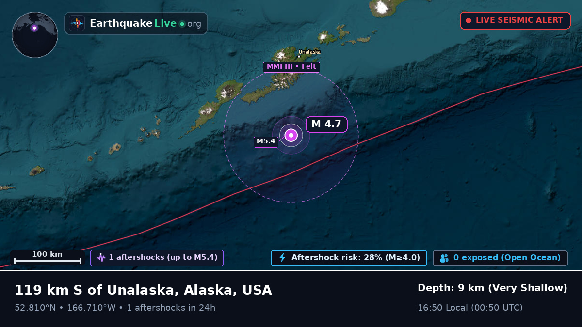 Bering Sea (USA)