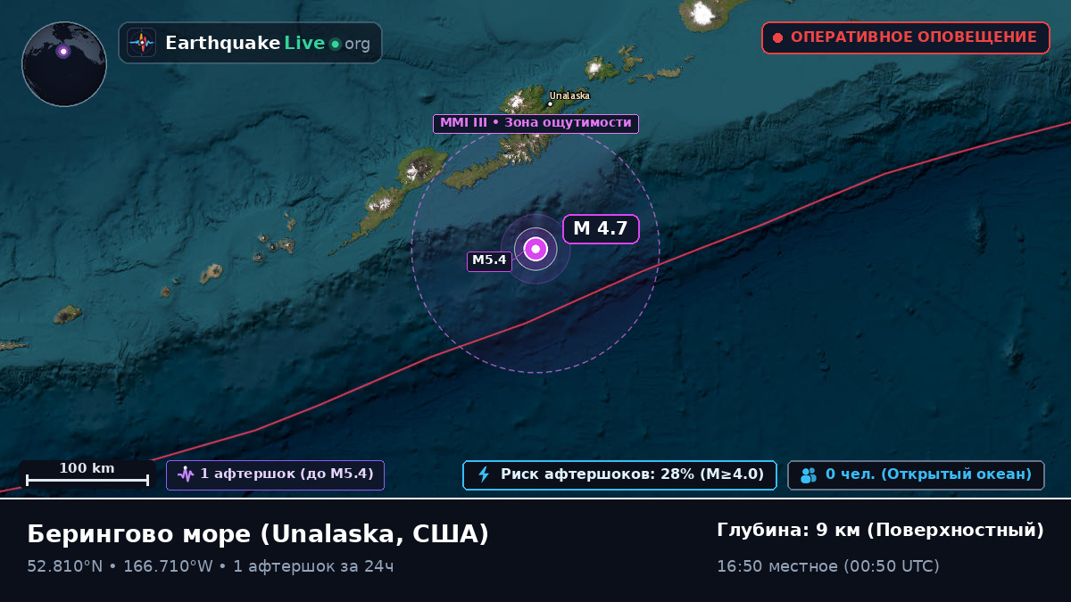 Берингово море (США)