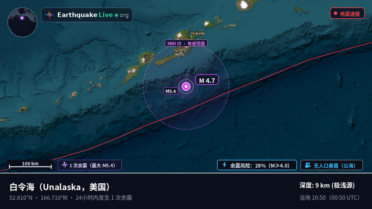白令海 (美国)